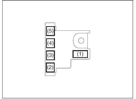 Guide D Utilisation Des Fusibles Et De La Bo Te Fusibles Suzuki