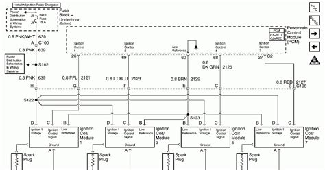 Ls Wiring Harness Diagram Herbalium