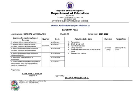 Catch up Plan for Genmath - Republic of the Philippines Department of ...