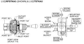 Nimco Control Valve Diagram Diagram Resource