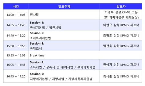 ‘2024년도 개정세법 궁금하다면