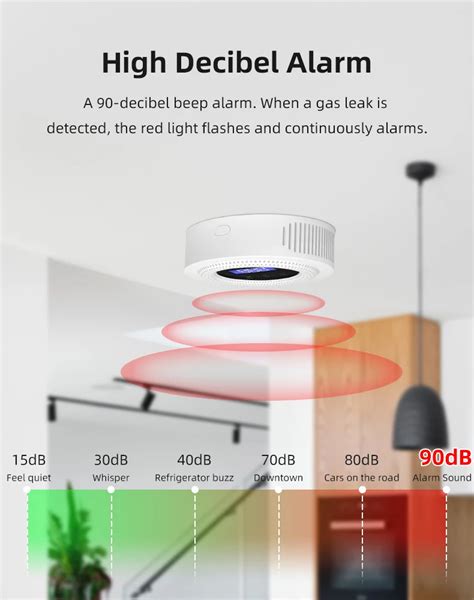 Modules TUYA WiFi Natural Gas Deakage Detecteur 433MHz Capteur De Fuite