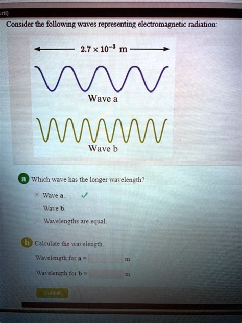 Solved Tti Consider The Following Waves Representing Electromagnetic