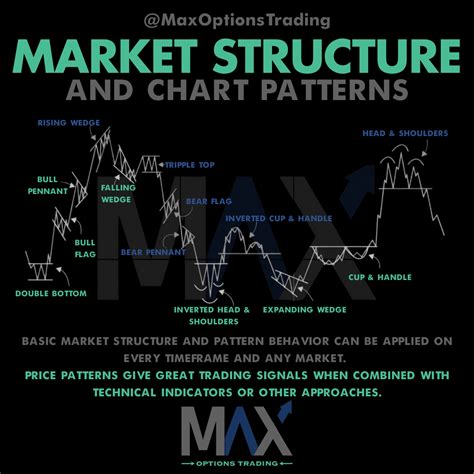 Cryptogoon Linktree Stock Trading Strategies Forex Trading Quotes