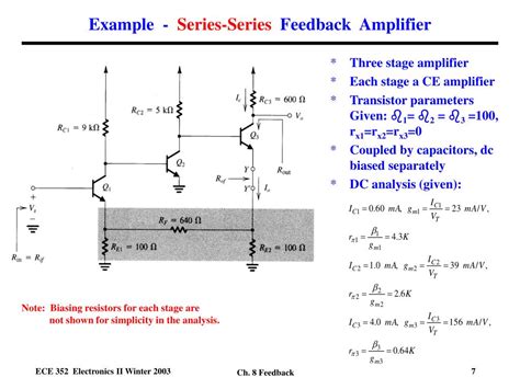 Ppt Series Series Feedback Amplifier Ideal Case Powerpoint