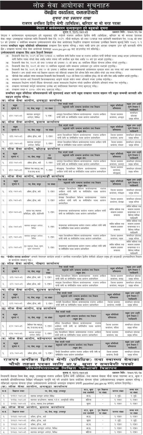 Prabidhik Technical Kharidar Job Vacancy Apply Latest Sarkari Psc