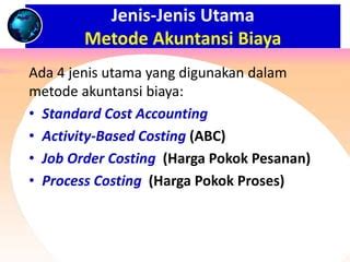 Pengetahuan Dasar Akuntansi Biaya Cost Accounting Materi Training