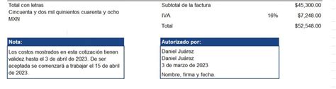 Plantilla De Cotizaci N Aprende A Crear Estimaciones Para Clientes