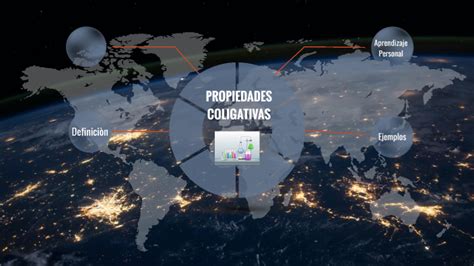 Propiedades Coligativas By Edgardo Pitti On Prezi