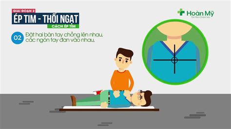 [hướng Dẫn Sơ Cấp Cứu] NgƯng Tim NgƯng PhỔi Cpr Youtube