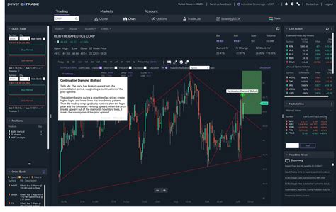 Top 10 Brokers For Option Traders 2023 24 MarketXLS