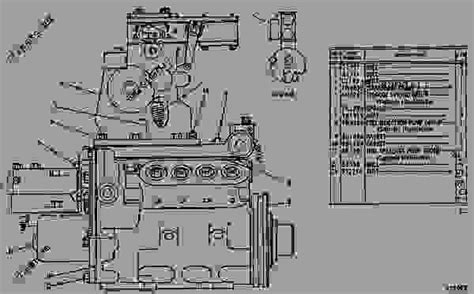 N Pump Group Gov Fuel Inj Tfr Governor Fuel Injection Pump