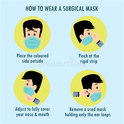 How To Wear Surgical Mask Vector Stock Illustrations 261 How To Wear Surgical Mask Vector