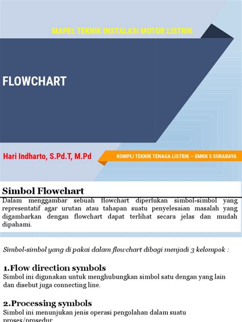 Instalasi Motor Listrik Langkah Langkah Dan Simbol Flowchart Pdf