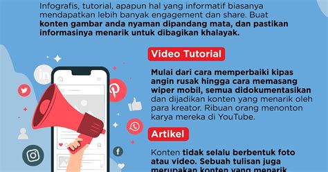 Strategi Konten Media Sosial Panduan Lengkap Untuk Kesuksesan Online