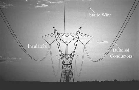 Electrical Engineering Course Transmission Lines