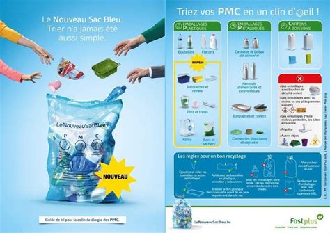 Pmc Bep Environnement