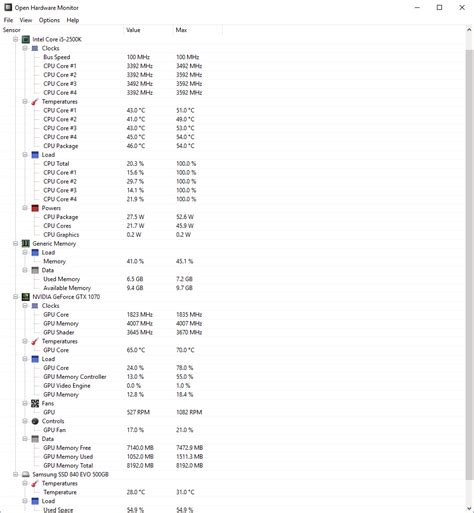 Overheating symptoms but not overheating? Time to upgrade? : r/pcgamingtechsupport