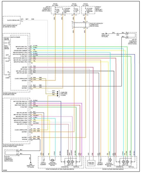 Wiring Diagram For A 2004 Chevy Suburban