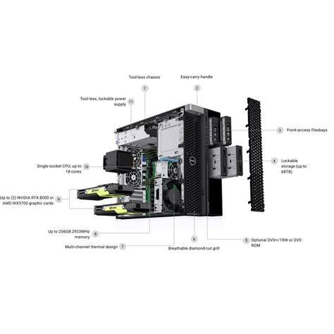 Máy Tính Trạm Dell Precision 5820 Tower Xcto Base 42pt58dw29 Mua Máy