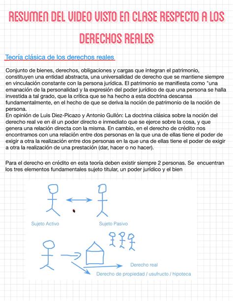 Resumen Del Video Visto En Clase Respecto A Los Derechos Reales