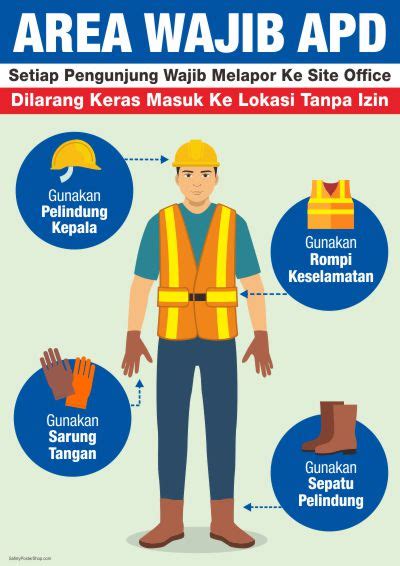 Wajib Apd Safety Poster Indonesia