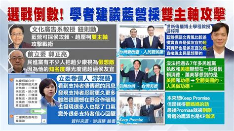 【每日必看】選戰倒數 學者建議藍營採雙主軸攻擊｜侯康配台灣要改變 游梓翔直接說出民眾想要的 20231126 Youtube