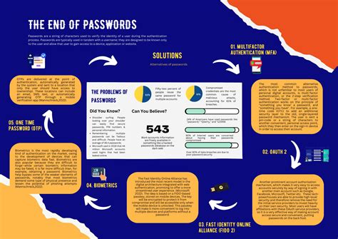 End Of Passwords Endofpassword Twitter