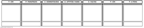 TPCASTT Sablon Nyomtatható Storyboard by hu examples