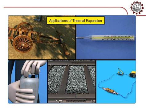 Thermal Expansion Examples In Everyday Life