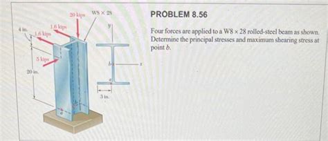 Solved Four Forces Are Applied To A W Rolled Steel Beam Chegg