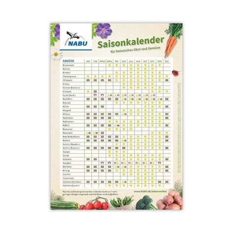 Saisonkalender F R Heimisches Gem Se Und Obst Nabu Shop