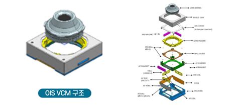 Ois Module 아이엠