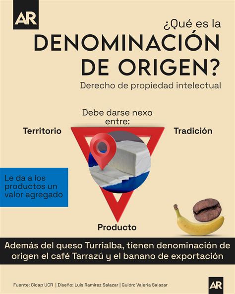 Qu Es La Denominaci N De Origen