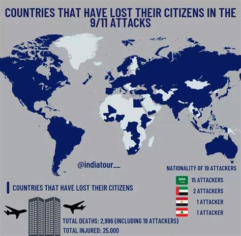 The Victims of 9/11 : r/MapPorn