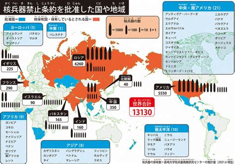 ニュース知りたいんジャー：原爆投下から76年 核兵器のいま 毎日新聞