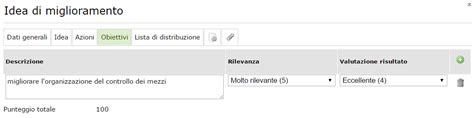 Modulo Sistemi Di Gestione Integrati Hse Staging