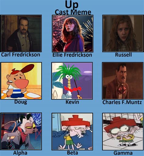 My Up Cast by MorganTheFandomGirl on DeviantArt