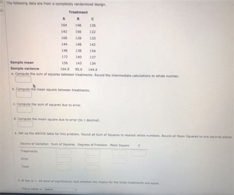 Solved The following data are from a completely randomized | Chegg.com