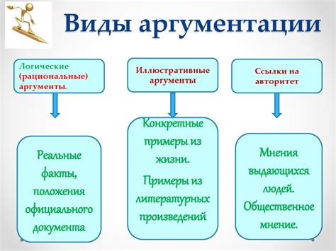 Аргументы в сочинении ОГЭ. Сочинение - презентация онлайн