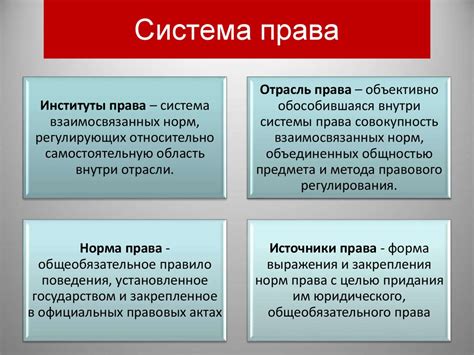 Право. Функции (роли) права - презентация онлайн