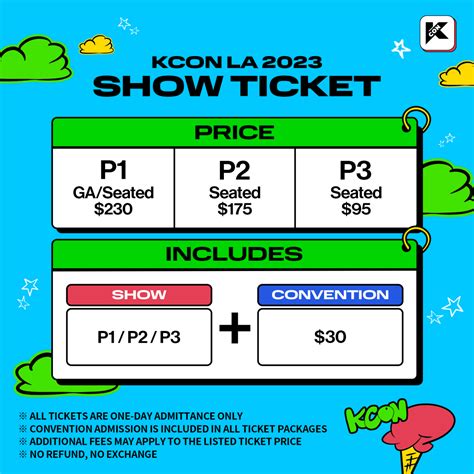 Kcon La Ny Lineup Updated Tickets Schedule