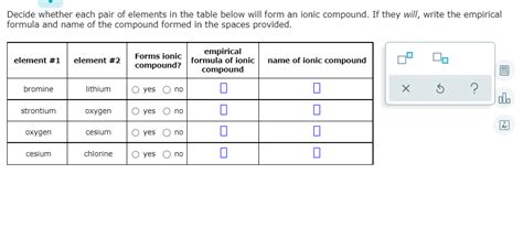 Solved Decide Whether Each Pair Of Elements In The Table Below Will