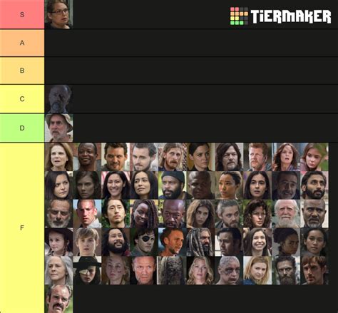 Walking Dead Character Tier List Fandom