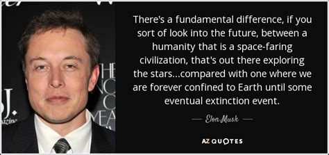 200 QUOTES BY ELON MUSK [PAGE - 6] | A-Z Quotes