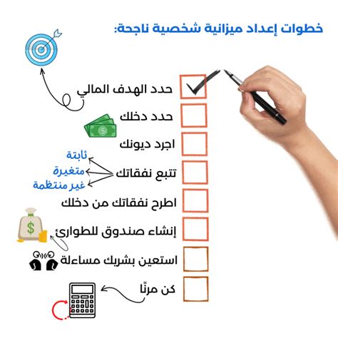 كيفية إعداد ميزانية شخصية ناجحة شرح الخطوات والأدوات الرابحون