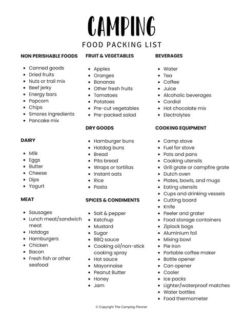 Camping Food Packing List Free Printable Camping Food Checklist