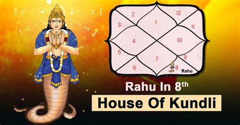 Effects Of Rahu In 8th House Of Kundli And Its Effective Remedies