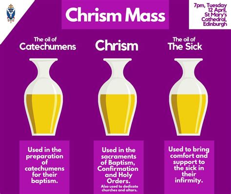 Archdiocese Of St Andrews Edinburgh On Twitter The Chrism Mass