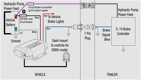 Camper Trailer Brake Wiring Diagrams